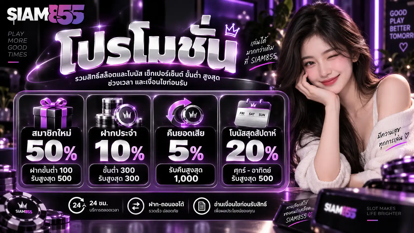 โปรโมชั่น siam855 รวมโบนัสสมาชิกใหม่ ฝากประจำ คืนยอดเสีย และโบนัสสุดสัปดาห์สำหรับสล็อตออนไลน์